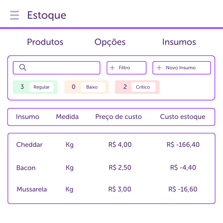 Controle estoque appquefome